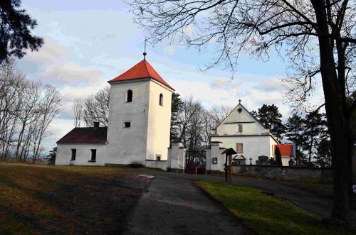 Habřina