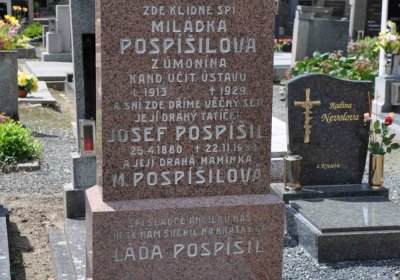 Křesetice, Omnium, 2017