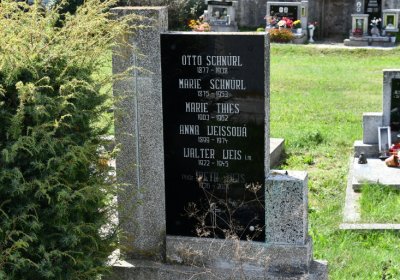 Lubenec, Omnium, 2020