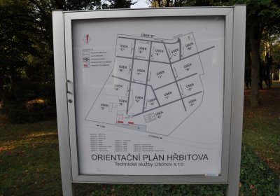 Litvínov, Omnium, 2018