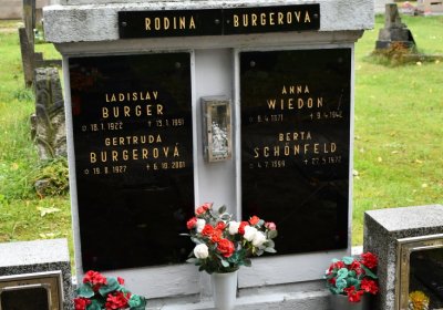 Zabrušany, Omnium, 2020