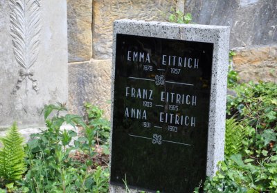 Omnium, Červenec 2020