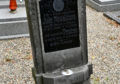 Charvatce, Omnium, 2020