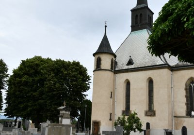 Charvatce, Omnium, 2020