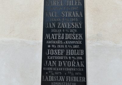 Charvatce, Omnium, 2020