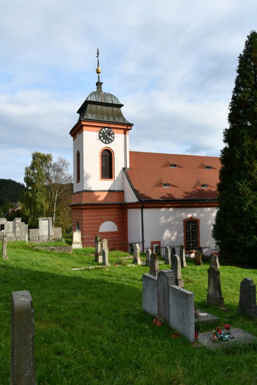 Jetřichovice