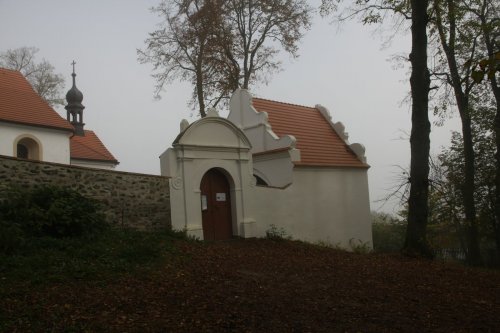 Stražiště