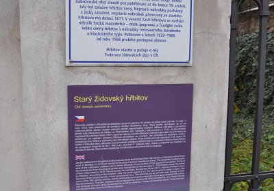 Roudnice nad Labem starý židovský hřbitov, Omnium, 2020