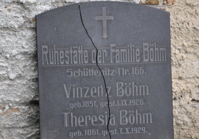 Žitenice, Omnium, 2020
