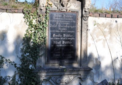 Staňkovice, Omnium, 2020