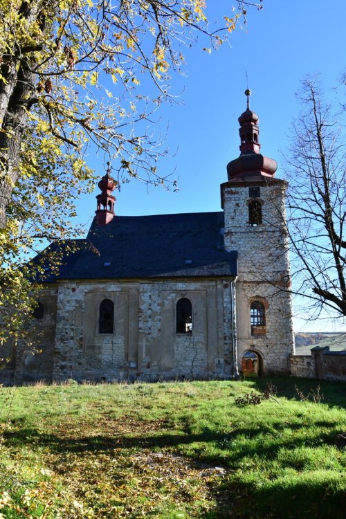 Žabokliky
