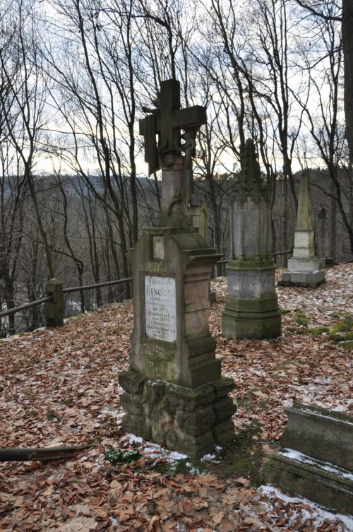 Malá Skála