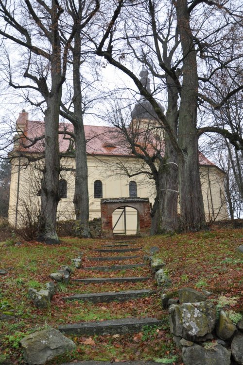 Vysoké Sedliště