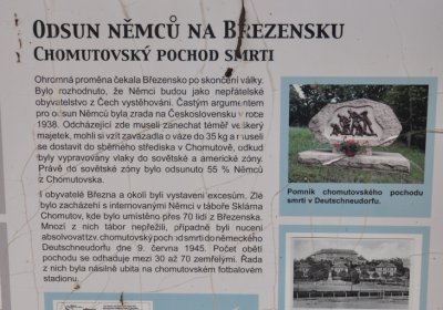 Březno u Chomutova, Omnium, 2020