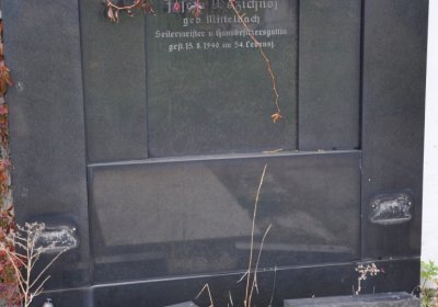 Jirkov, Omnium, 2020