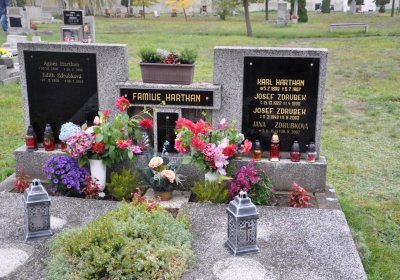 Jirkov, Omnium, 2020