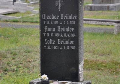 Jirkov, Omnium, 2020