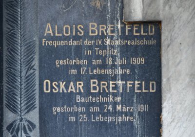 Jirkov, Omnium, 2020