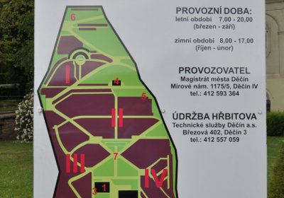 Omnium, 2020